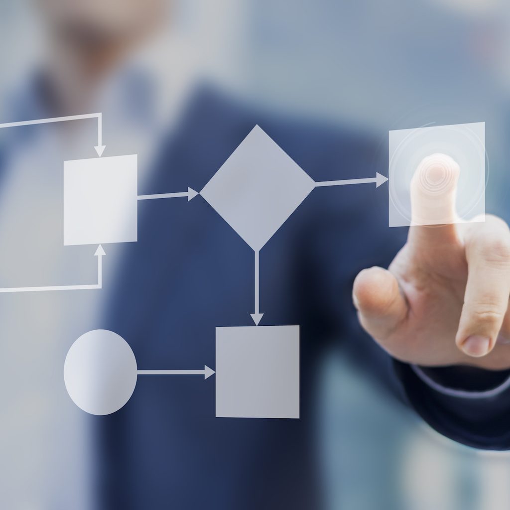 Business process and workflow automation with flowchart, businessman in background